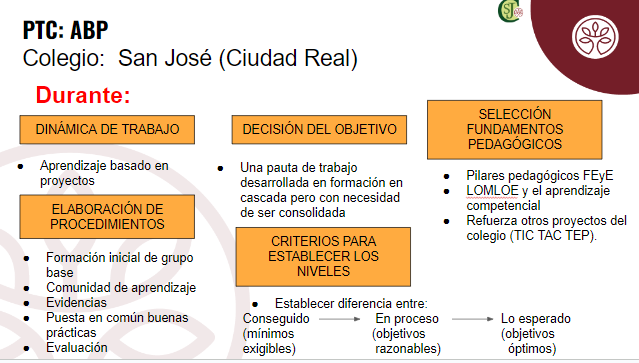 GENERALIZAMOS LAS CPA