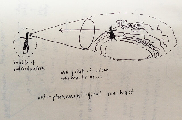 Situated Knowledges: The Science Questions in Feminism and the Privilege of Partial Perspective