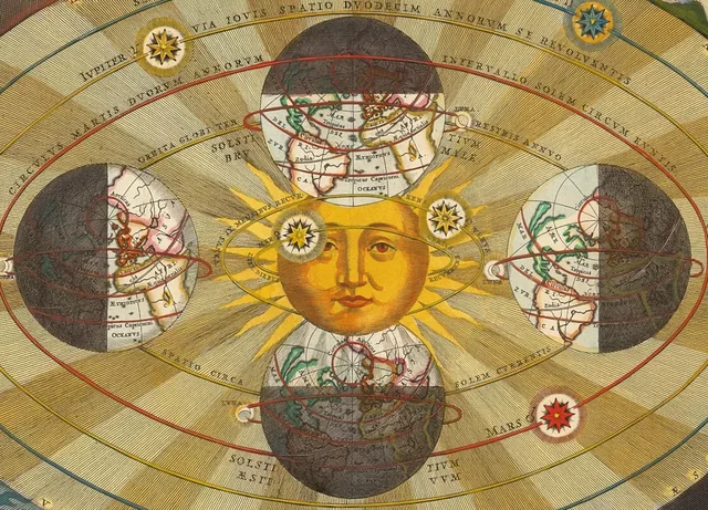 Nicolaus Copernicus proposed Heliocentric system