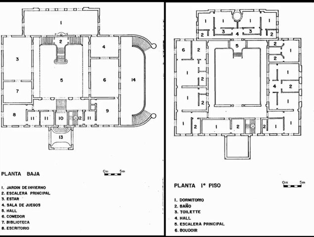 CBA - PALACIO MARTIN FERREYRA