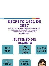Decreto 1421 (nacional)