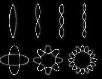 La teoría de cuerdas