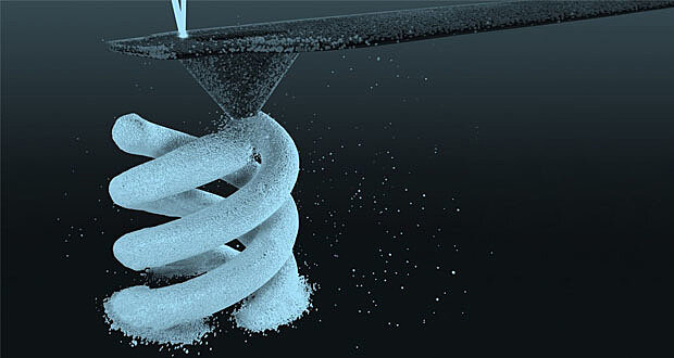 Impresión 3D a microescala