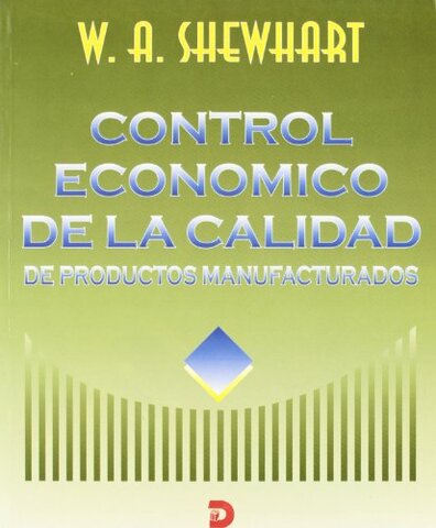 Control de la calidad
