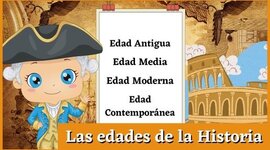 Timeline: Concepciones de Infancia y Adolescencia