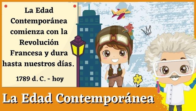 Edad Contemporánea