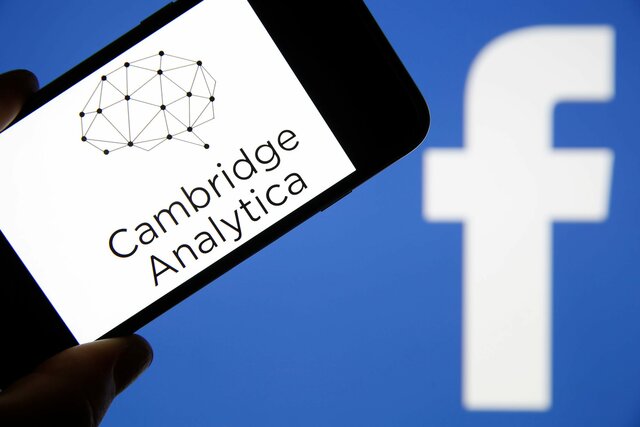 Facebook-Cambridge Analytica Scandal