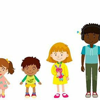 Timeline: INFANCIA Y ADOLESCENCIA-LINEA DE TIEMPO.