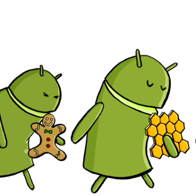 Timeline: Historia de Android