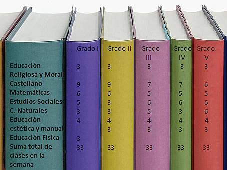 DECRETO NUMERO 1710 DE 1963