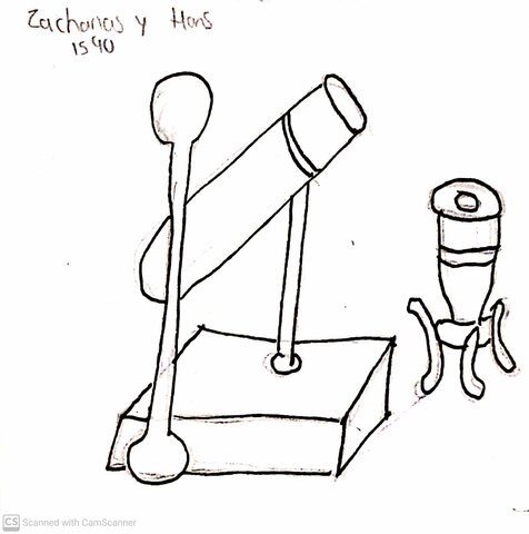 Zacharias Janssen y Hans Martens