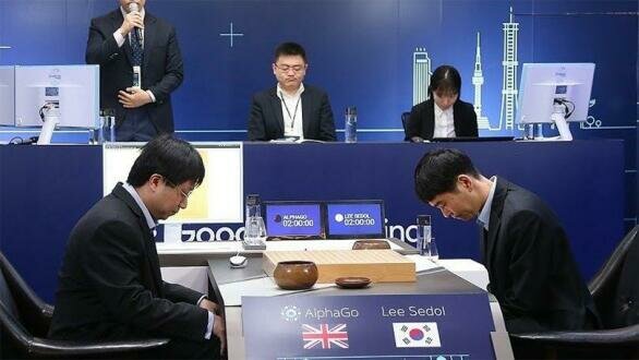 Google DeepMind's AlphaGo