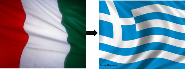 Italy invades Greece from Albania