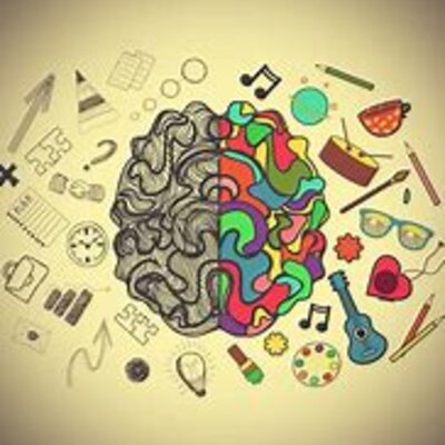 Timeline: PSICOLOGÍA EN EL TIEMPO