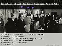 Education for All Handicapped Children Act