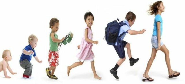 -Edad Contemporánea.