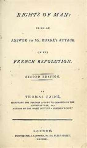 The Rights of Man