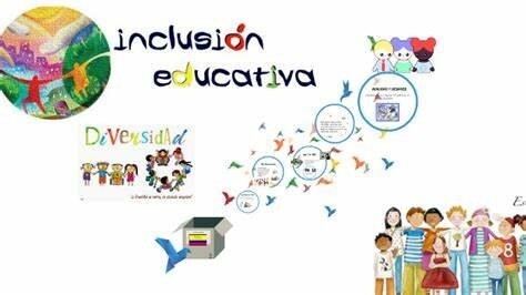 COLOMBIA AÑOS 2.000