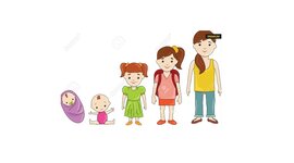 Timeline: Recorrido histórico por la Historia de la Infancia y la Adolescencia