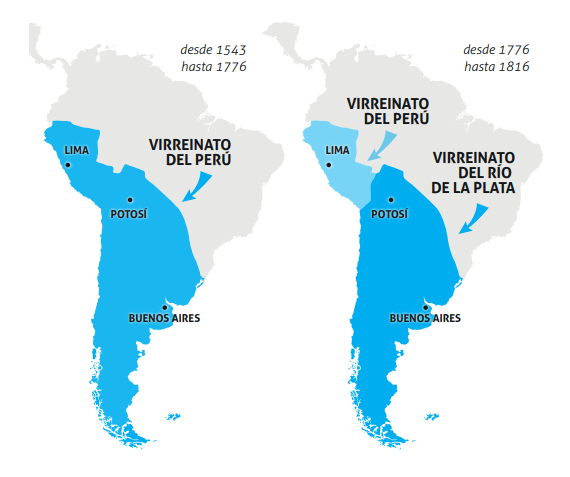 Creación del Virreinato del Río de la Plata