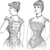 Corset y Silueta
