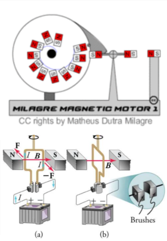 Teoría de la energía libre.