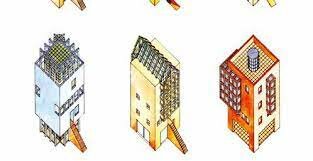 Residenze a Marburg-UNGERS