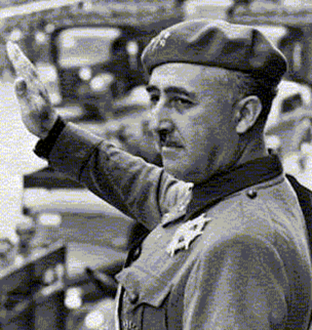 Civil War Erupts in Spain