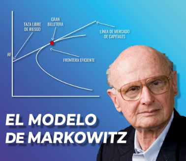 Avances en la optimización estocástica y la simulación