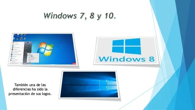 2015: Microsoft: Lanza Windows 10, que combina características de Windows 7 y Windows 8.