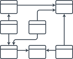 Modelo de bases de datos de red