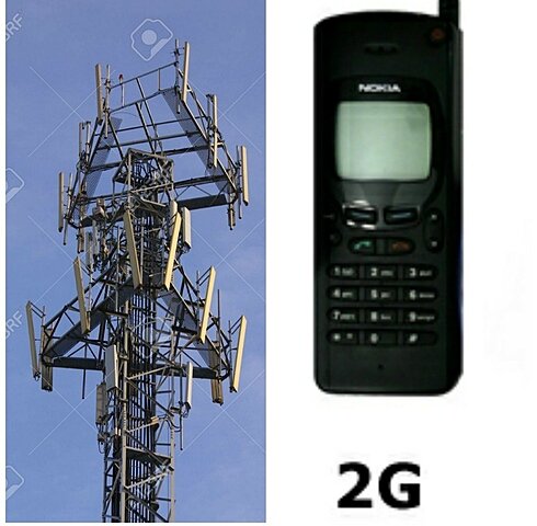 Red móvil 2G