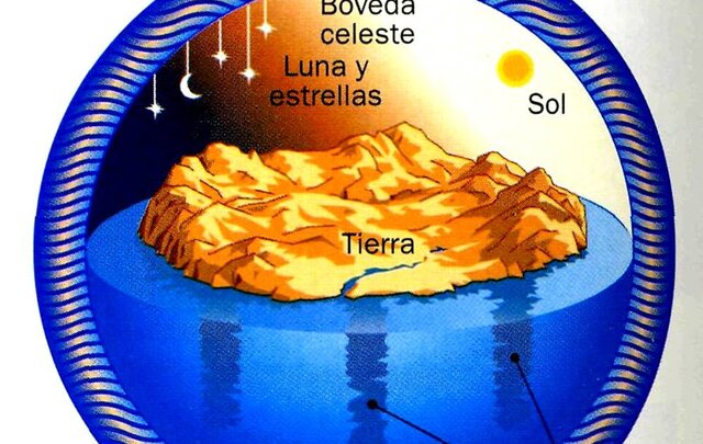 Toda el agua es el principio Tales de mileto