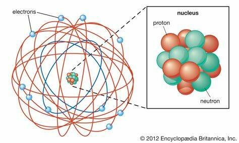 Davvison-Rutherford Davvinson