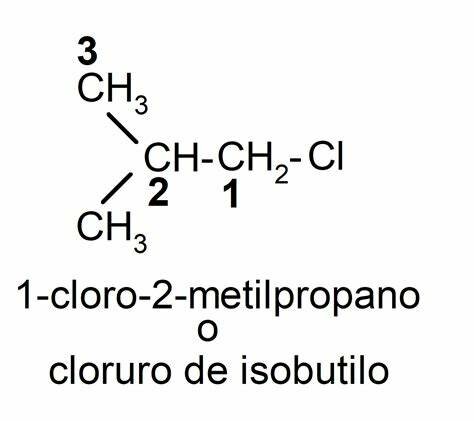 Nomeclatur a química Lavoisier ,Berhollet, Gurton y Faurcroy