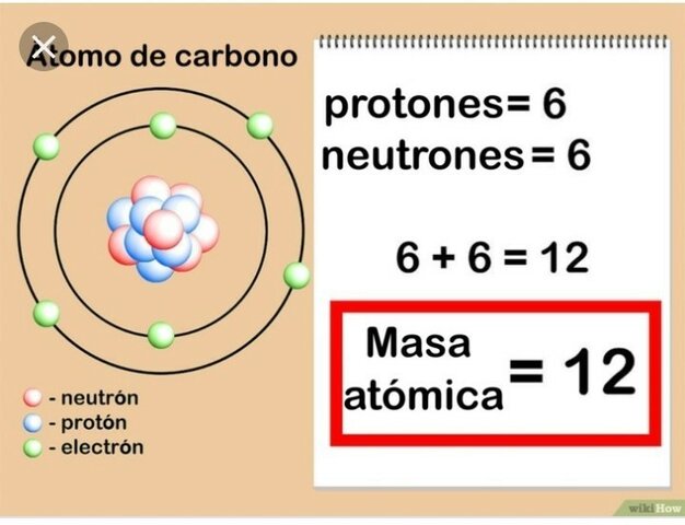 Masas atómicas P. Dulong y A. Petit