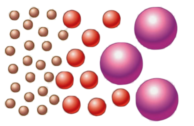 Átomos indivisibles Samuel Hurts