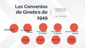 PROTOCOLO 2 DE GINEBRA