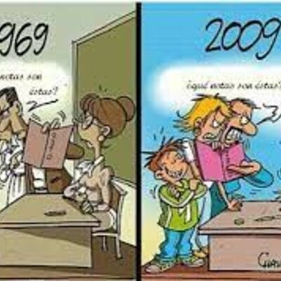 Timeline: Línea de Tiempo - Volver al Pasado