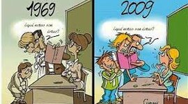 Timeline: Línea de Tiempo - Volver al Pasado