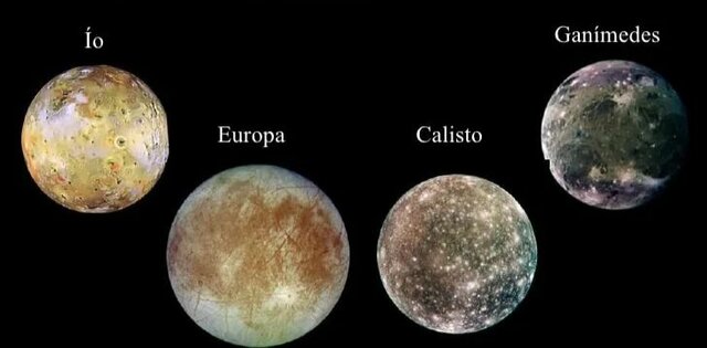 Galileo-Satelites de Jupiter