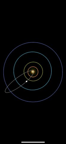 Orbitas "circulares"