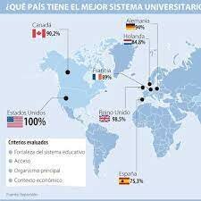 EXPANCION DE LA EDUCACION A DISTANCIA