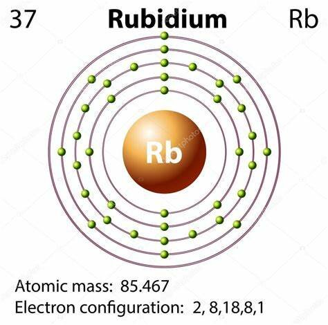 Rubido Robert Bunsen y Gustav Kirchhoff