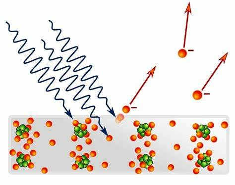 Efecto fotoelectrico Henrich Herz