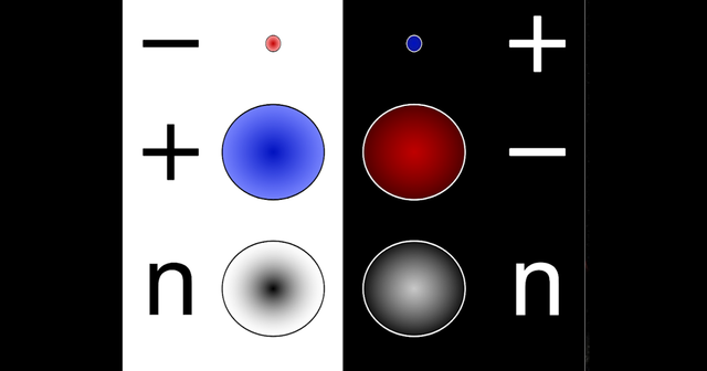 Antipartículas Paul Dirac
