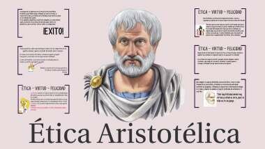 La ética aristotélica: Aristóteles