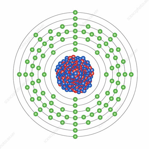 Plutonio Glenn T. Seaborg y Edwin McMillan