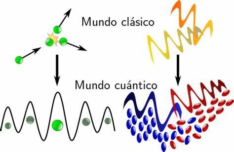 Renormalización en electrodinámica cuántica  Richard Feynman