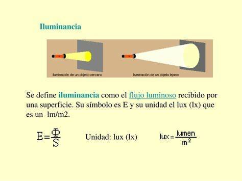 Magnitud finita de la luz Ole Roerme